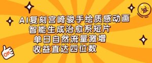 AI复刻宫崎骏手绘质感动画，智能生成治愈系短片，单日自然流量激增，收益直达四位数-中创网_分享创业项目_互联网资源