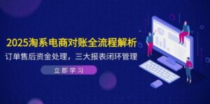 2025淘系电商对账全流程解析，订单售后资金处理，三大报表闭环管理-中创网_分享创业项目_互联网资源