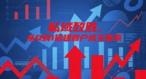 私域致胜，从0到1搭建客户成交体系-中创网_分享创业项目_互联网资源