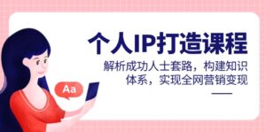 （14777期）个人IP打造课程，解析成功人士套路，构建知识体系，实现全网营销变现-中创网_分享创业项目_互联网资源