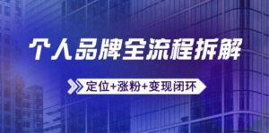 （14799期）个人品牌全流程拆解：定位+涨粉+变现闭环，微信生态运营与资源整合-中创网_分享创业项目_互联网资源