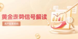 （14860期）黄金走势信号解读，避险逻辑+市场情绪，美股剧震后的资产配置密码-中创网_分享创业项目_互联网资源