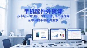 手机配件外贸课，从市场环境分析，平台开店，erp操作等，从零开始手机配件生意-中创网_分享创业项目_互联网资源