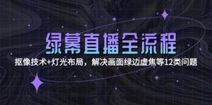(15044期)绿幕直播全流程:抠像技术+灯光布局,解决画面绿边虚焦等12类问题-中创网_分享创业项目_互联网资源