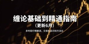 (15184期)缠论基础到精通指南(更新6月)多时段行情解读,交易机会识别方法论-中创网_分享创业项目_互联网资源