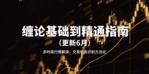 缠论基础到精通指南(更新6月)多时段行情解读,交易机会识别方法论-中创网_分享创业项目_互联网资源