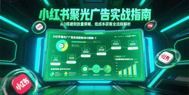 （15248期）小红书聚光广告实战指南，从0搭建到放量策略，低成本获客全流程解析-中创网_分享创业项目_互联网资源