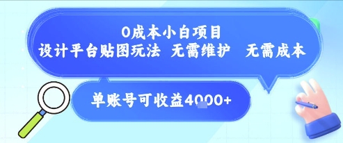 0成本小白项目，设计平台贴图玩法，无需维护，无需成本，单账号单月可产生收益4k+-中创网_分享创业项目_互联网资源