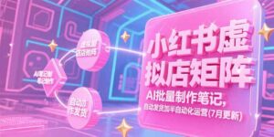 （15302期）小红书虚拟店矩阵，AI批量制作笔记，自动发货加半自动化运营(7月更新)-中创网_分享创业项目_互联网资源