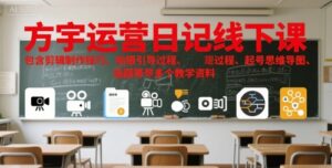 方宇运营日记线下课，包含剪辑制作技巧、拍摄引导过程、起号思维导图、选题等多个教学资料-中创网_分享创业项目_互联网资源