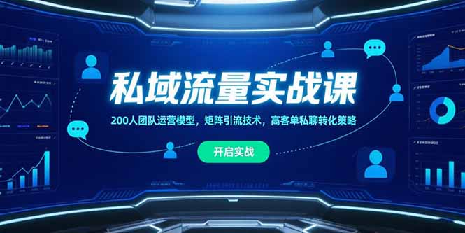 （15403期）私域流量实战课，200人团队运营模型，矩阵引流技术，高客单私聊转化策略-中创网_分享创业项目_互联网资源