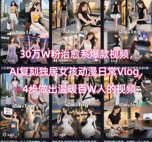 30万W粉治愈系爆款视频，AI复刻独居女孩动漫日常Vlog，4步做出温暖百W人的视频-中创网_分享创业项目_互联网资源