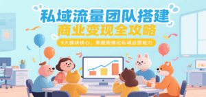 私域流量团队搭建商业变现全攻略，9大模块核心，掌握规模化私域运营能力-中创网_分享创业项目_互联网资源