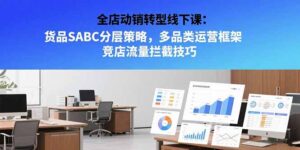 （15419期）全店动销转型线下课：货品SABC分层策略，多品类运营框架 竞店流量拦截技巧-中创网_分享创业项目_互联网资源
