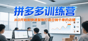 拼多多训练营,从0开始到快速复制打造日销千单的店铺(更新7月)-中创网_分享创业项目_互联网资源