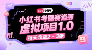 小红书考题赛道虚拟项目1.0，项目操作简单，每天收益2-3张-中创网_分享创业项目_互联网资源