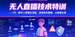 （15448期）无人直播技术特训-7月：数字人搭建全流程，违规防风策略，AI音频处理-中创网_分享创业项目_互联网资源