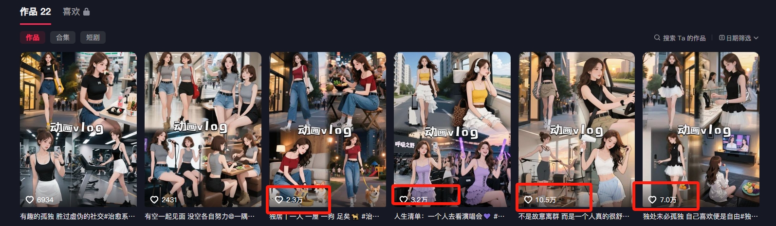 图片[1]-利用AI制作独居美女vlog短视频，零门槛轻松做爆款，22条作品涨粉33万