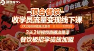 顶合餐饮-收学员流量变现线下课，3天2短视频直播流量课，餐饮板招学徒放加盟-中创网_分享创业项目_互联网资源