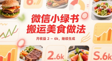 微信小绿书搬运美食做法 月收益 2-6k-中创网_分享创业项目_互联网资源