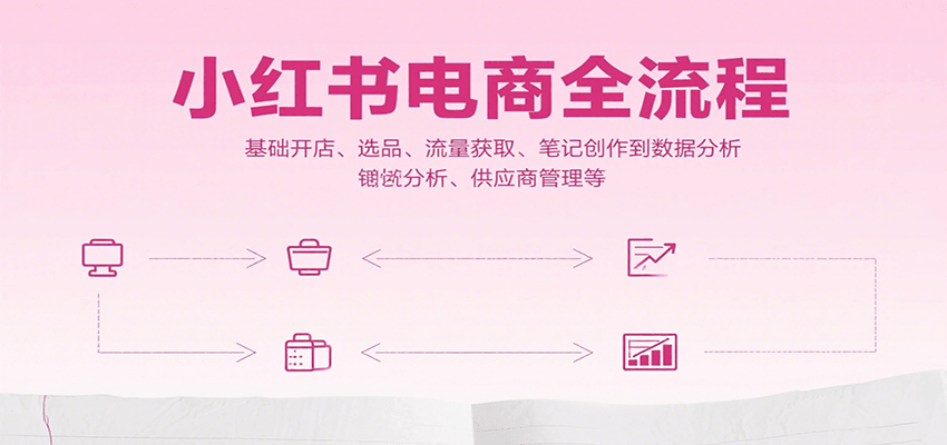 小红书电商全流程，基础开店、选品、流量获取、笔记创作到数据分析、供应商管理等-中创网_分享创业项目_互联网资源