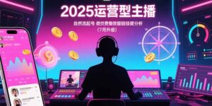 （15508期）2025运营型主播：自然流起号，微付费投放技巧，罗盘数据深度解析(7月更新)-中创网_分享创业项目_互联网资源