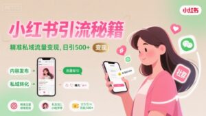 小红书引流秘籍，精准私域流量变现，日引500+-中创网_分享创业项目_互联网资源
