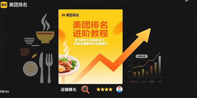 （15528期）美团排名进阶教程：专为餐饮行业商家设计，实现店铺曝光和流量提升-中创网_分享创业项目_互联网资源