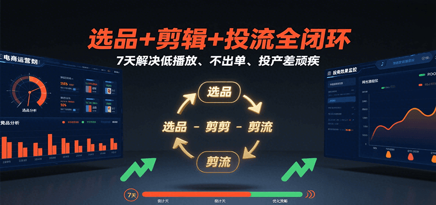 选品+剪辑+投流全闭环，7天解决低播放、不出单、投产差顽疾-中创网_分享创业项目_互联网资源