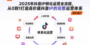 (15610期)2025年抖音IP孵化运营全流程,从0到1打造高价值抖音IP的完整运营体系-中创网_分享创业项目_互联网资源