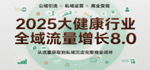 2025大健康行业全域流量增长8.0,从流量获取到私域沉淀完整商业闭环-中创网_分享创业项目_互联网资源