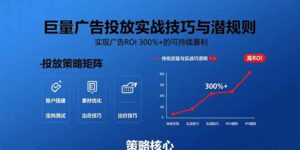 (15626期)巨量广告投放实战技巧与潜规则:实现广告ROI 300%+的可持续暴利-中创网_分享创业项目_互联网资源