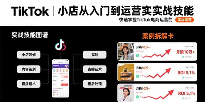 （15629期）TikTok小店从入门到运营实战技能：快速掌握TikTok电商运营的完整方法论-中创网_分享创业项目_互联网资源