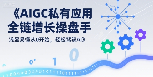 AIGC私有化应用全链增长操盘手，浅显易懂从0开始，轻松驾驭AI-中创网_分享创业项目_互联网资源