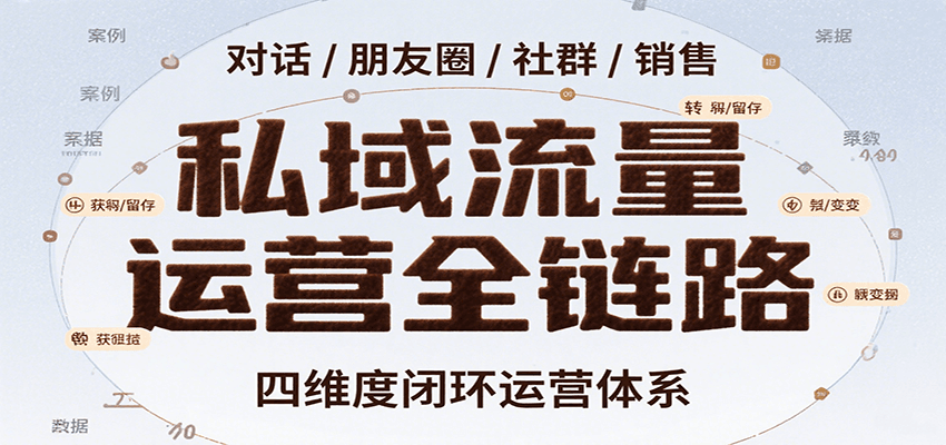 私域流量运营全链路，开场对话设计、朋友圈运营、社群管理、一对一销售SOP-中创网_分享创业项目_互联网资源