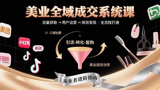 （15650期）美业全域成交系统课程：帮助美业从业者打通从流量获取到高效变现全流程-中创网_分享创业项目_互联网资源