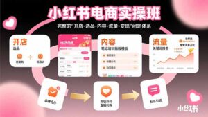 （15671期）小红书电商实操班：完整的"开店-选品-内容-流量-变现"闭环体系-中创网_分享创业项目_互联网资源