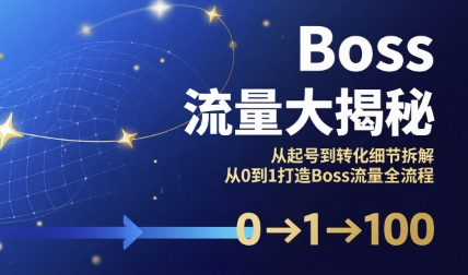 Boss流量大揭秘，从起号到转化细节拆解，从0到1打造Boss流量全流程-中创网_分享创业项目_互联网资源