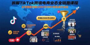 （15706期）拆解TikTok跨境电商业态全链路课程：从亏损到月销2000万GMV的实战方法论-中创网_分享创业项目_互联网资源