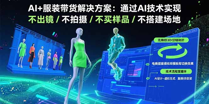 （15728期）AI+服装带货解决方案：通过AI技术实现 不出镜/不拍摄/不买样品/不搭建场地-中创网_分享创业项目_互联网资源