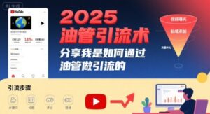 2025油管引流术，分享我是如何通过油管做引流的-中创网_分享创业项目_互联网资源