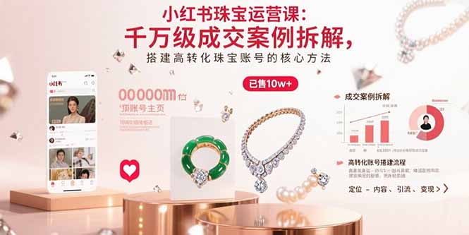 （15742期）小红书珠宝运营课：千万级成交案例拆解，搭建高转化珠宝账号的核心方法-中创网_分享创业项目_互联网资源