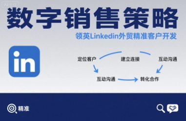 数字销售策略领英LinkedIn外贸精准客户开发-中创网_分享创业项目_互联网资源