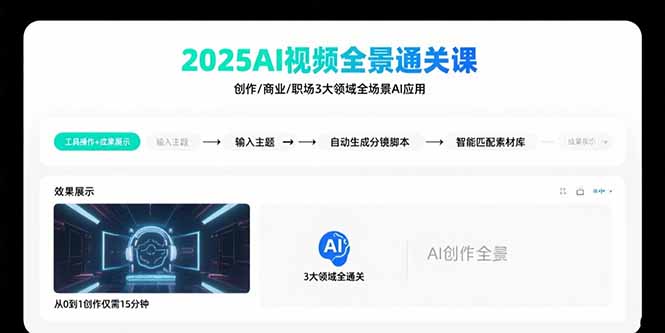 （15762期）2025AI视频全景通关课：涵盖创作/商业/职场3大领域  掌握AI全场景应用-中创网_分享创业项目_互联网资源