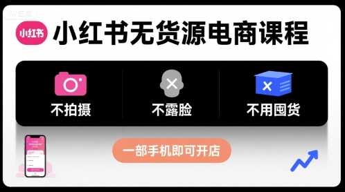 小红书无货源电商课程，不拍摄不露脸不用囤货，一部手机即可开店-中创网_分享创业项目_互联网资源