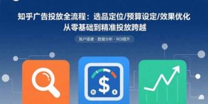 （15774期）知乎广告投放全流程：选品定位/预算设定/效果优化 从零基础到精准投放跨越-中创网_分享创业项目_互联网资源