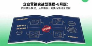 （15823期）企业营销实战型课程-8月版：四大核心模块，从策略设计到执行落地全流程-中创网_分享创业项目_互联网资源