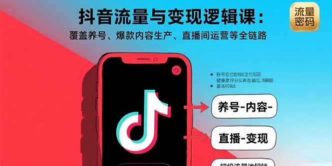 （15824期）抖音流量与变现逻辑课：覆盖养号、爆款内容生产、直播间运营等全链路-中创网_分享创业项目_互联网资源