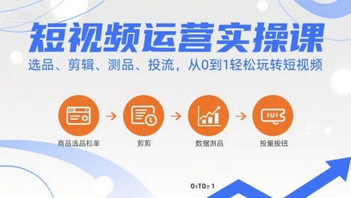 短视频运营实操课，选品、剪辑、测品、投流，从0到1轻松玩转短视频-中创网_分享创业项目_互联网资源