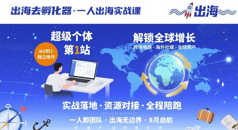 出海去孵化器，一人出海实战课，​超级个体第1站，解锁全球增长-中创网_分享创业项目_互联网资源